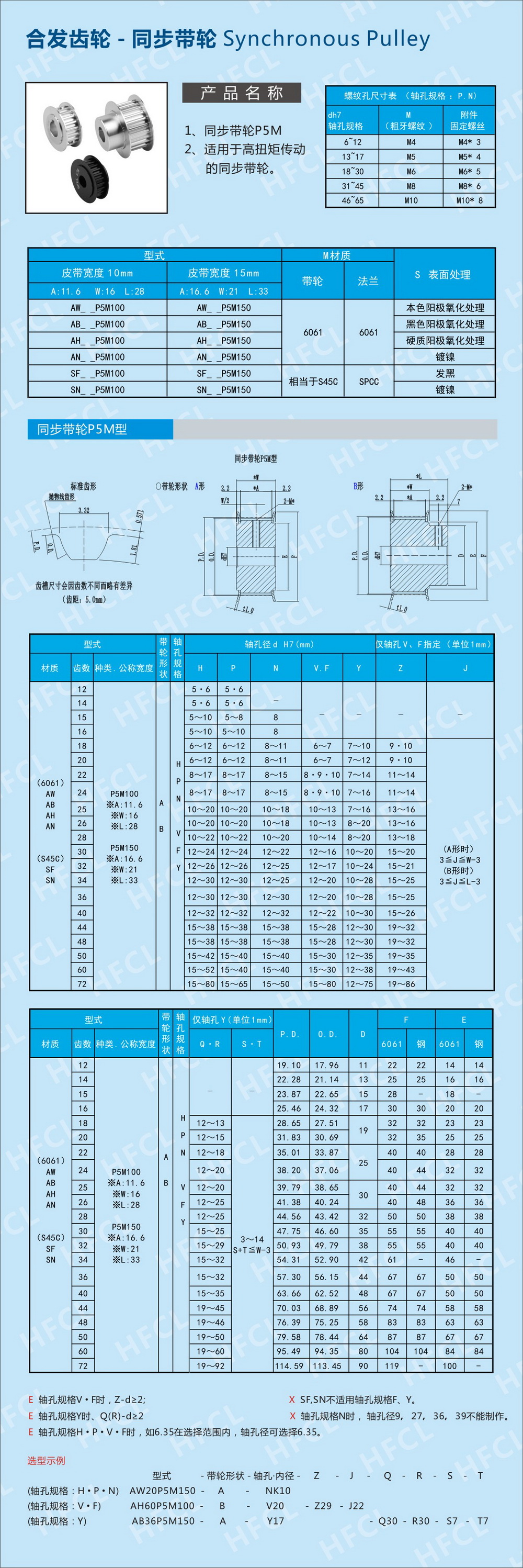 P5M同步轮