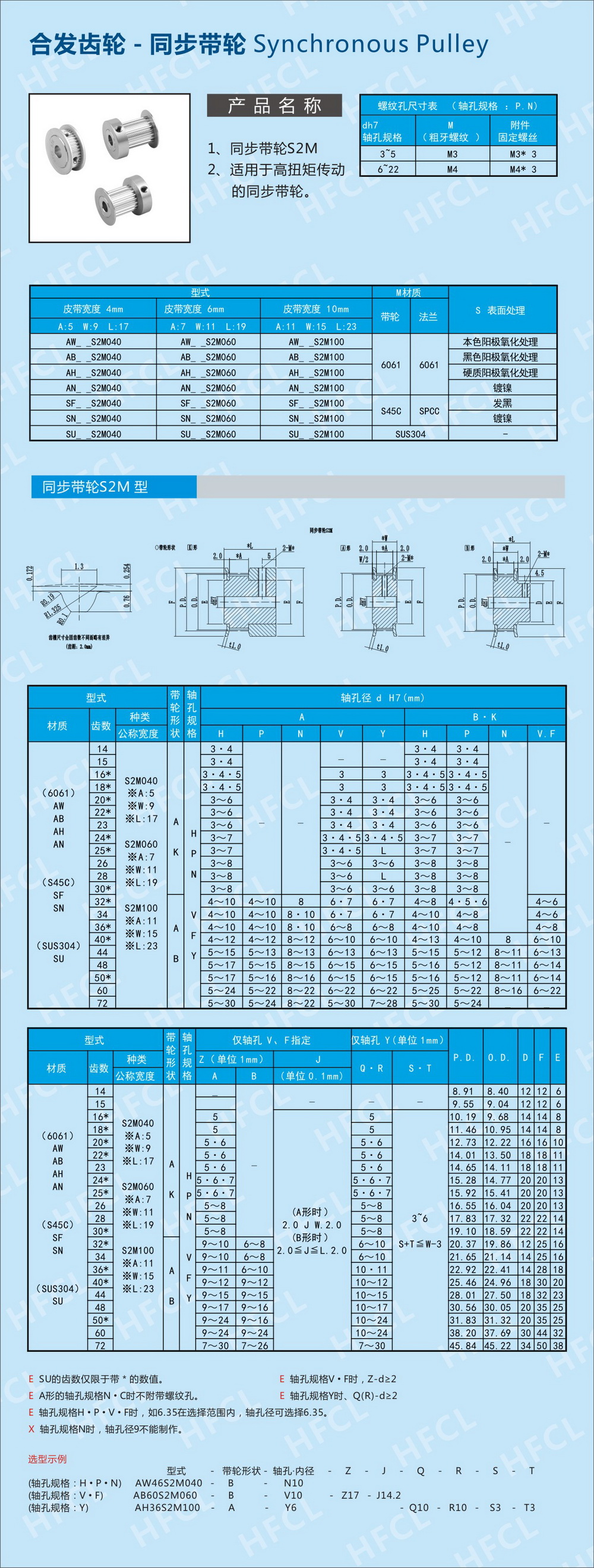 同步带轮S2M型号规格