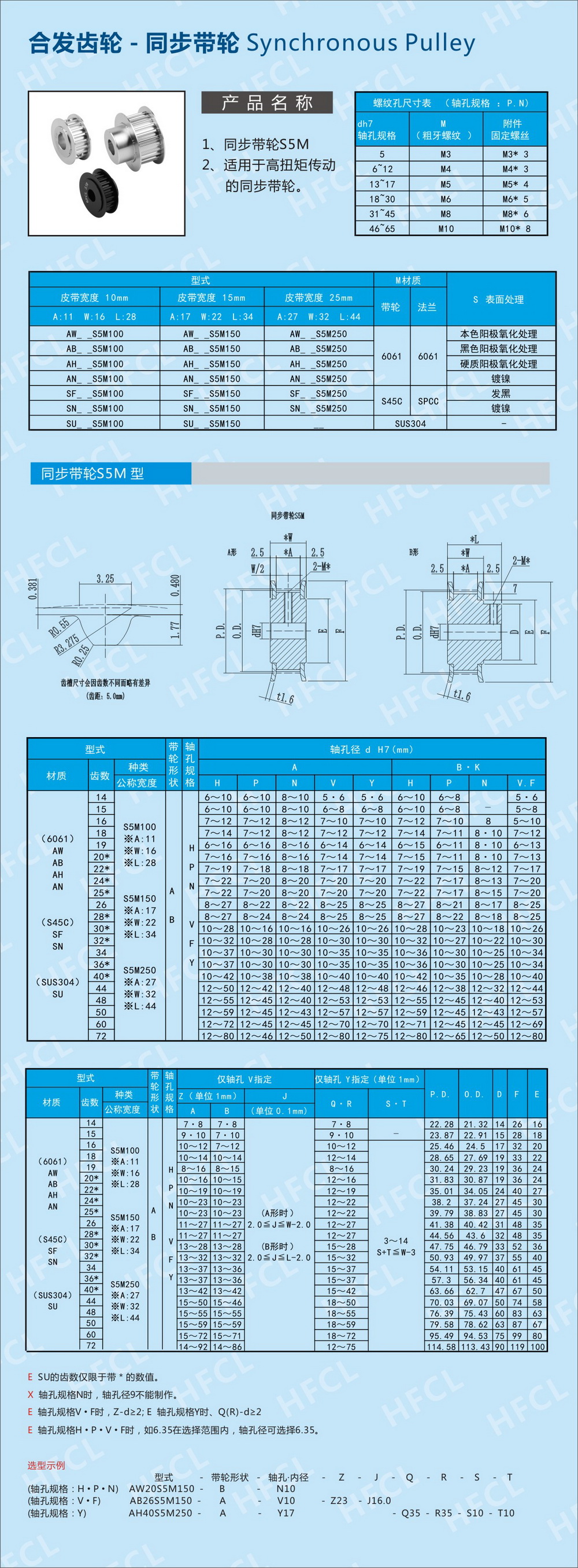 S5M同步带轮规格型号 S5M同步带轮规格型号